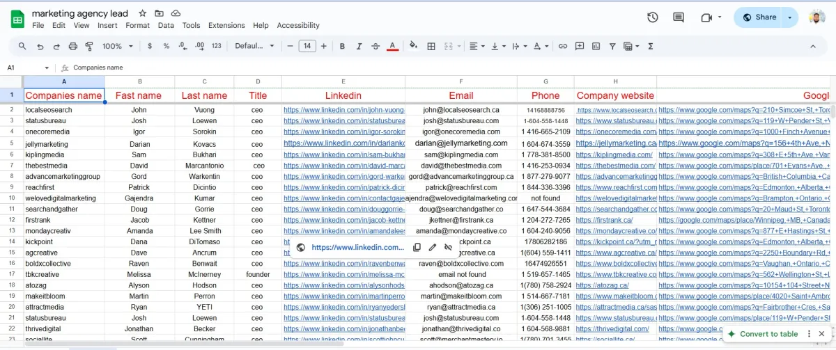 I will provide b2b lead generation and email list building services for any industries
