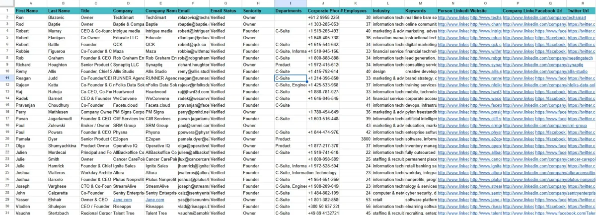 b2b lead generation, email address scraping by using LinkedIn