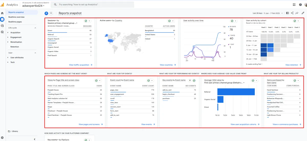 setup google analytics 4, ga4 ecommerce tracking, ga4 server side tracking, GTM