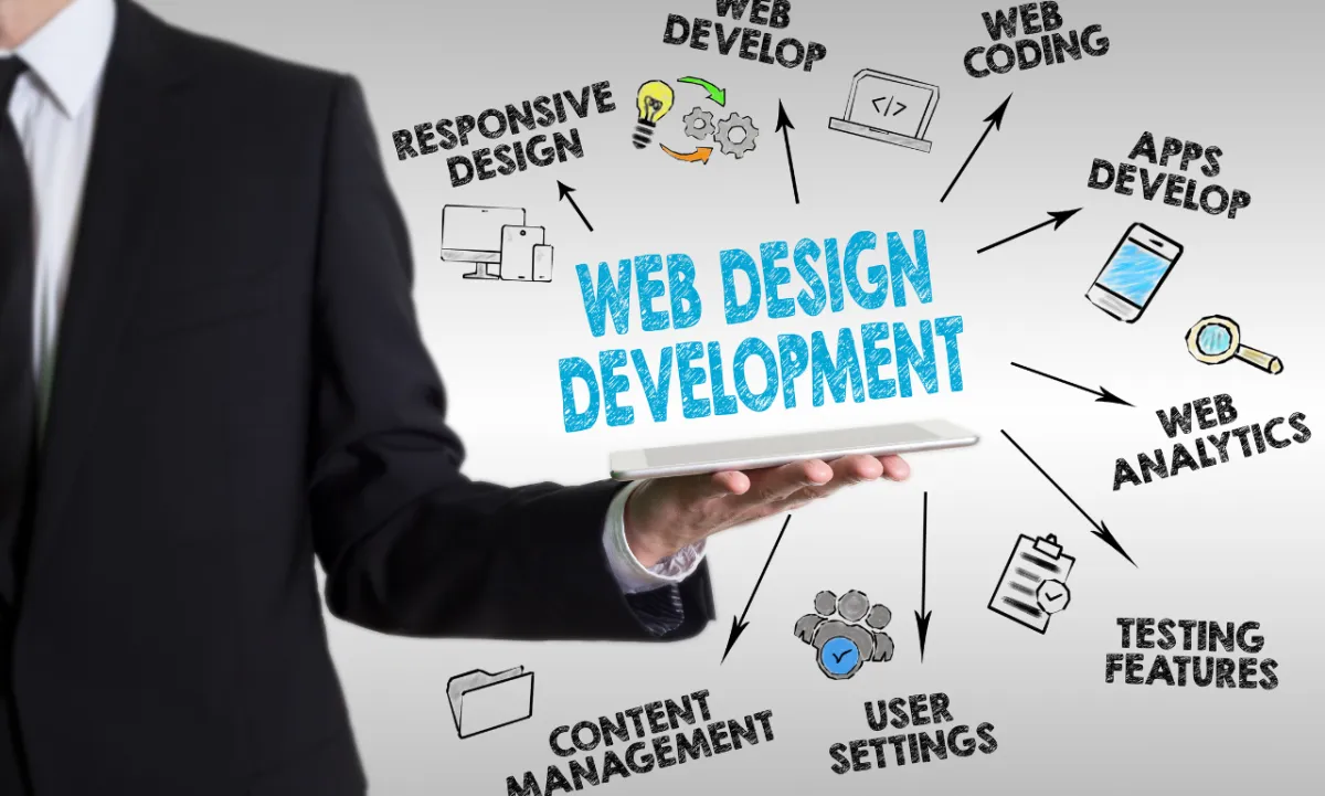 help you with full stack Marketing services.