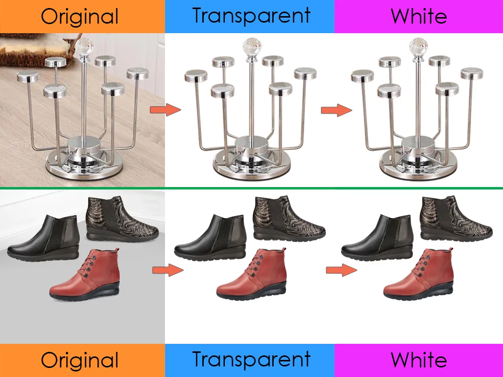 do image editing in adobe Photoshop