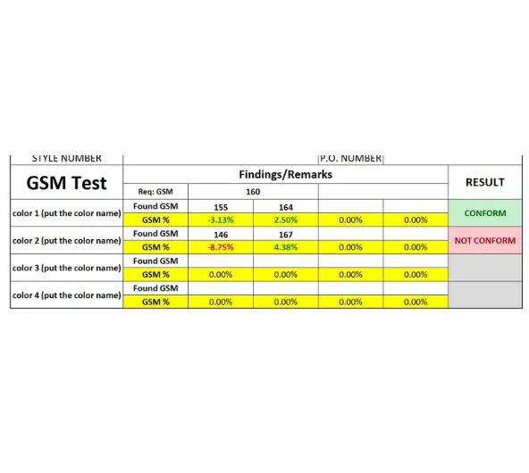 a formalized official template, a GSM template in Excel