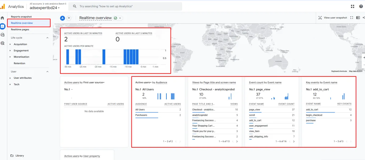 setup google analytics 4, ga4 ecommerce tracking, ga4 server side tracking, GTM