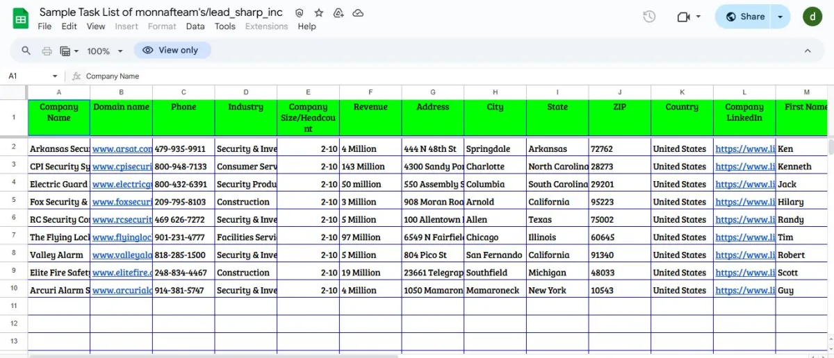do b2b lead generation, enrich email list, data entry, web and google map scraping