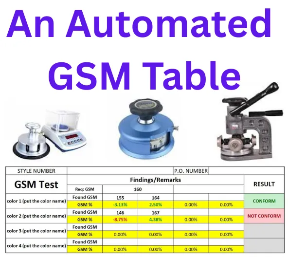 a formalized official template, a GSM template in Excel