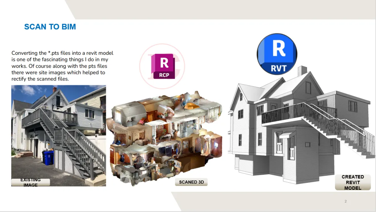 I will Make  a  scan to BIM Model  for  point cloud data refence
