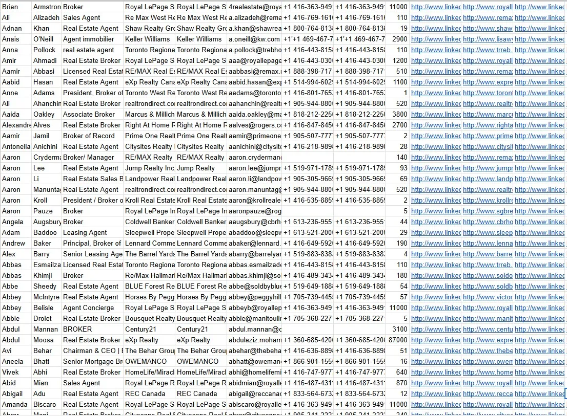 do b2b lead generation, linkedin leads and email list building