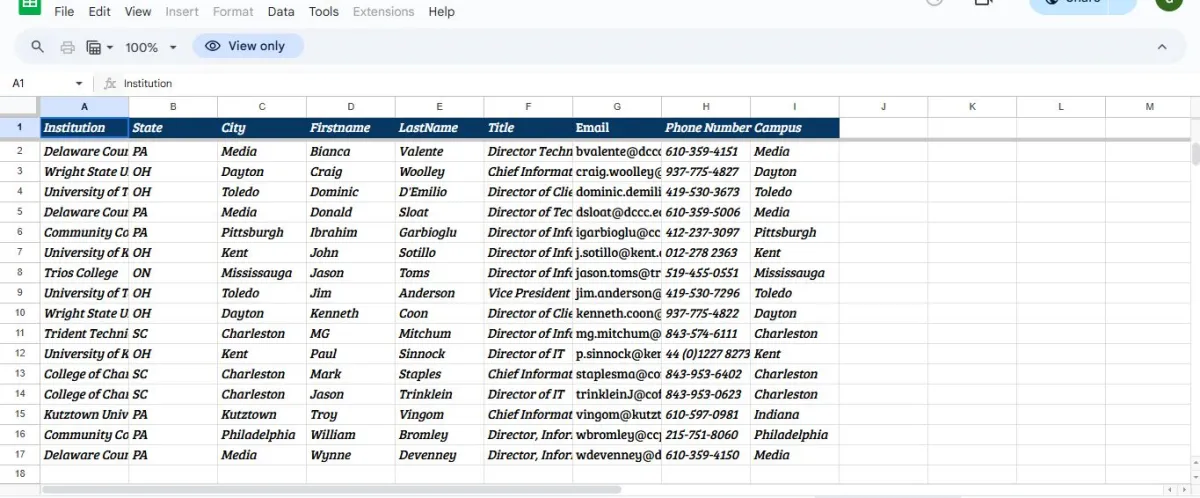 do b2b lead generation, enrich email list, data entry, web and google map scraping