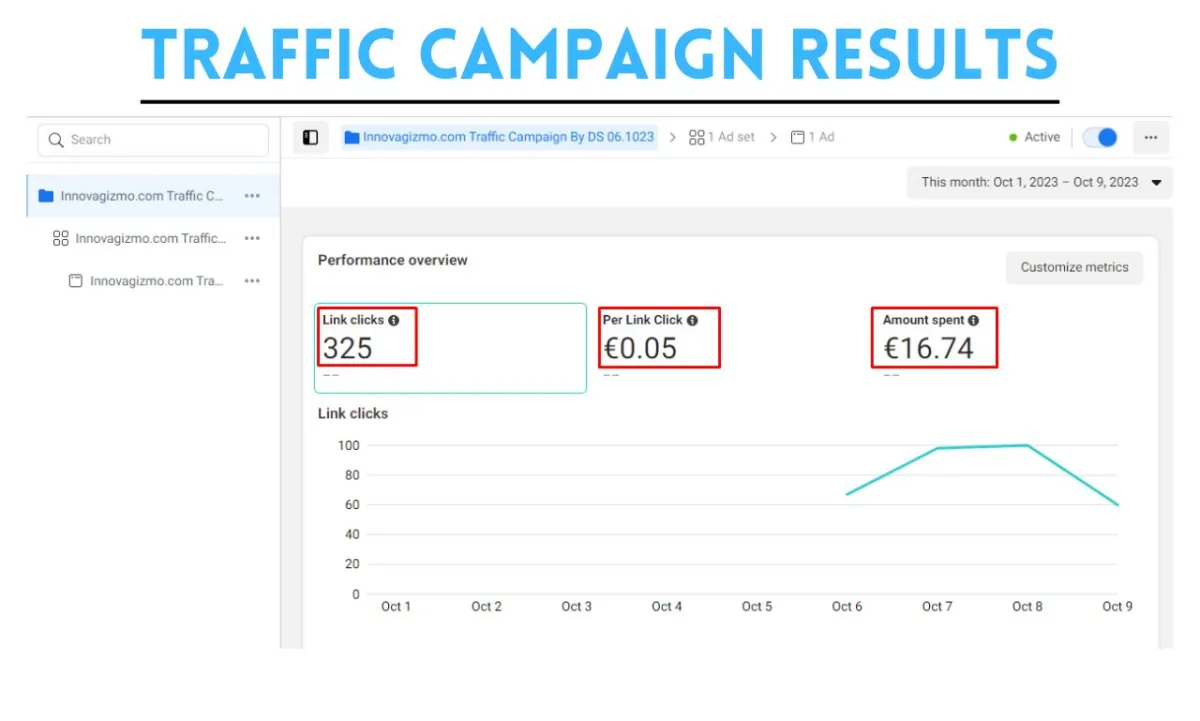 manage facebook and instagram ads campaign,fb advertising and fb marketing