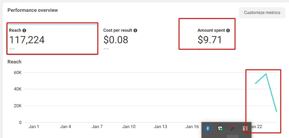Setup And Optimize Your Facebook & Instagram ads Campaign