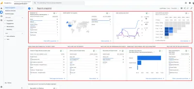 setup google analytics 4, ga4 ecommerce tracking, ga4 server side tracking, GTM