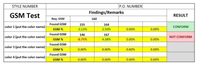 Create an Automated Excel Final Inspection Template for Accurate Quality Control