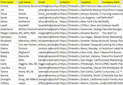 Lead Generate | Collect Verified Leads | LinkedIn Lead | Data Entry