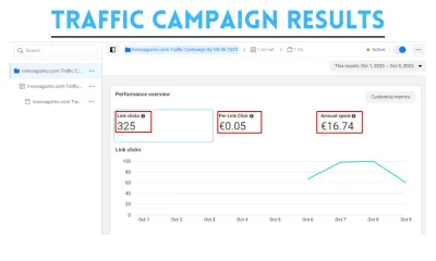 manage facebook and instagram ads campaign,fb advertising and fb marketing