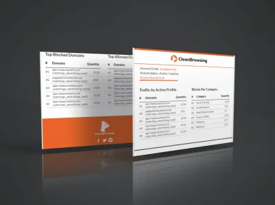 create  a Professional, Editable, Responsive html email newsletter template