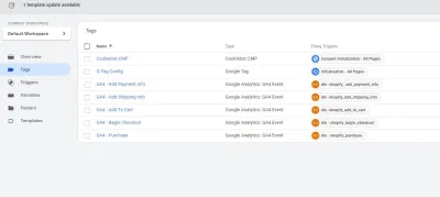 I Will Set Up Google Analytics 4 (GA4) for Leads or E-Commerce Tracking via GTM