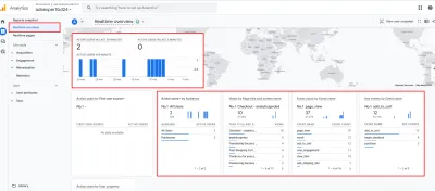 setup google analytics 4, ga4 ecommerce tracking, ga4 server side tracking, GTM