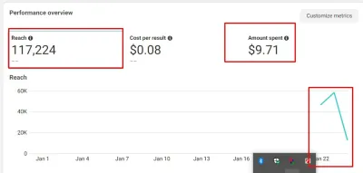 Setup And Optimize Your Facebook & Instagram ads Campaign