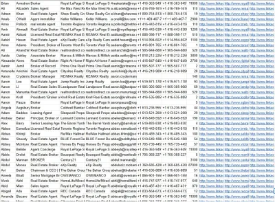 do b2b lead generation, linkedin leads and email list building