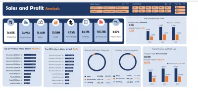I will create a stunning, interactive Excel dashboard for data insights