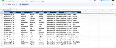 do b2b lead generation, enrich email list, data entry, web and google map scraping