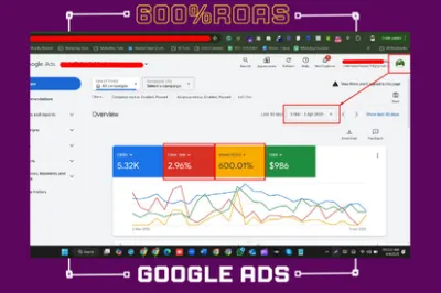 Do Google ads monthly support- shopping, Pmax,  PPC campaign, and GMC setup
