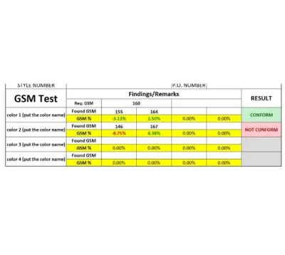 a formalized official template, a GSM template in Excel