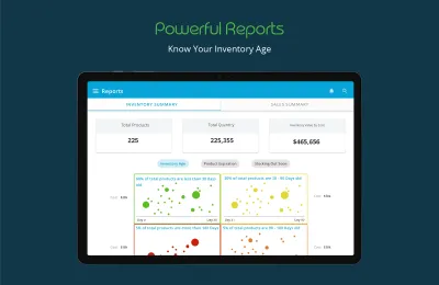 Build Scallabe Custom Web Application for Your Business