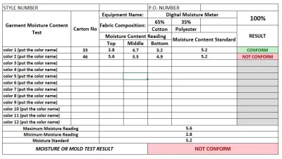 Create an Automated Excel Final Inspection Template for Accurate Quality Control