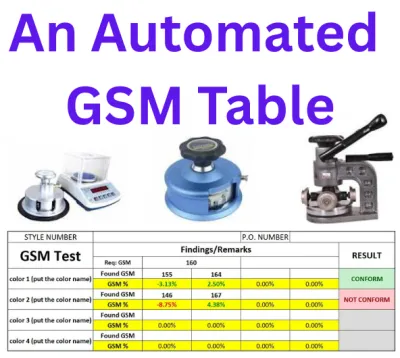 a formalized official template, a GSM template in Excel