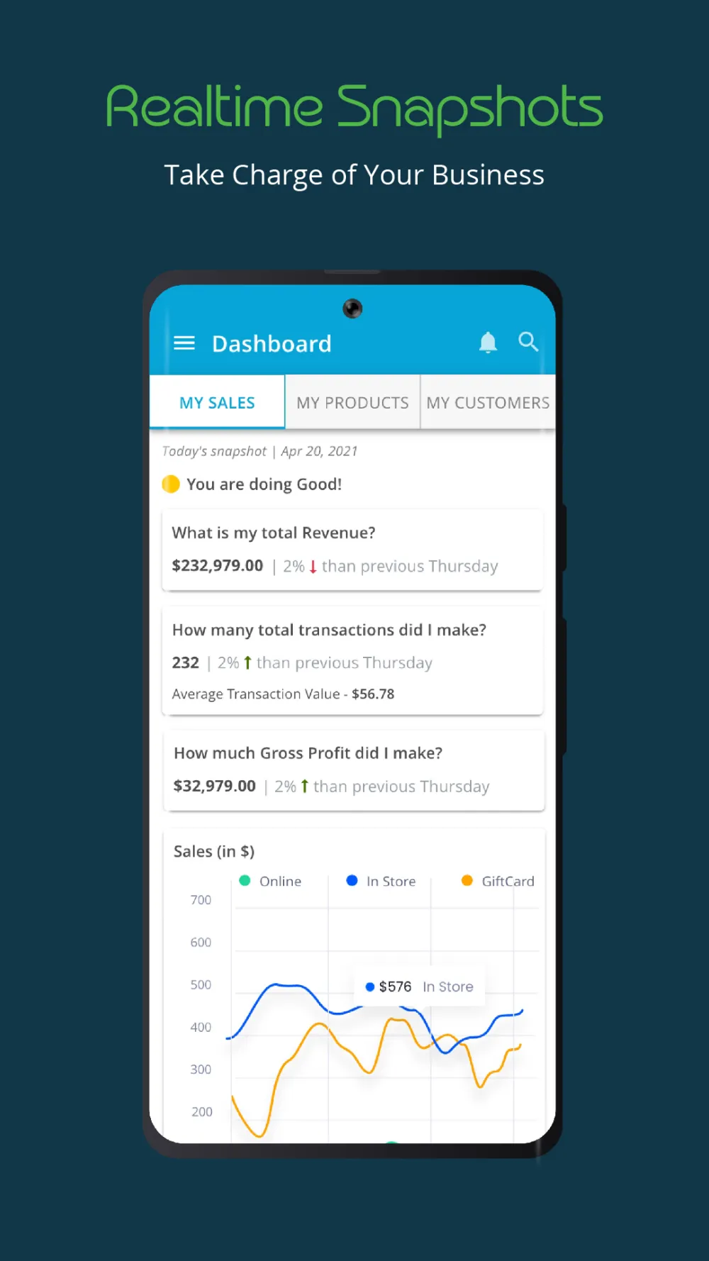 ShelfPerks | Store Operating System. Made for Store Owners