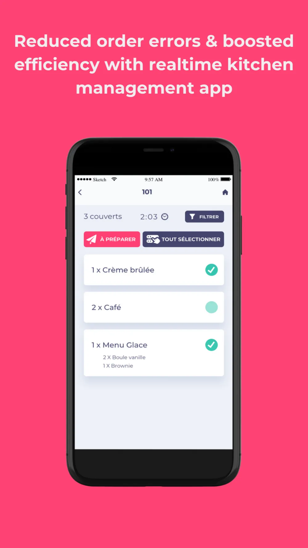 RxApps | Food Ordering & Delivery