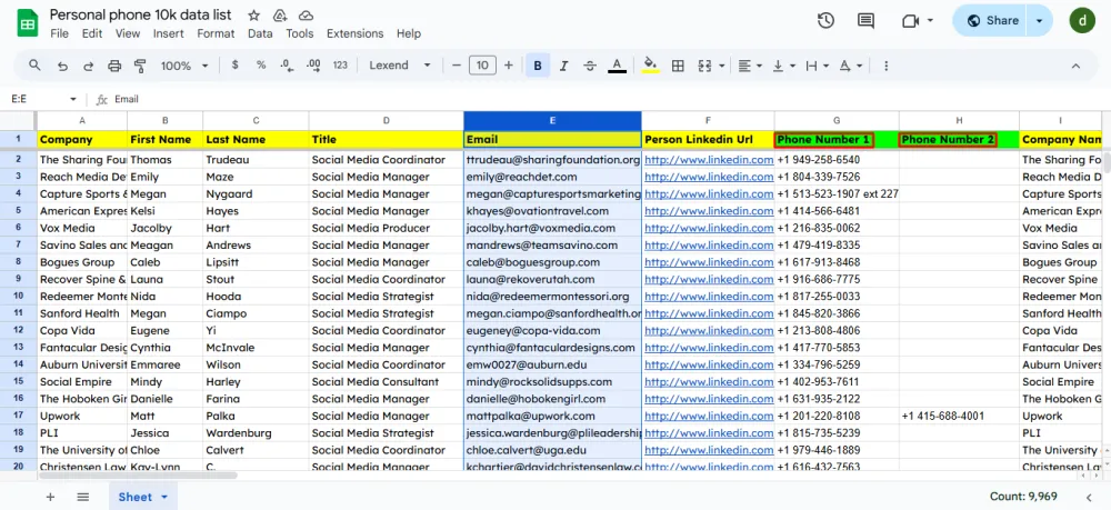 Apollo High-Quality Targeted Leads