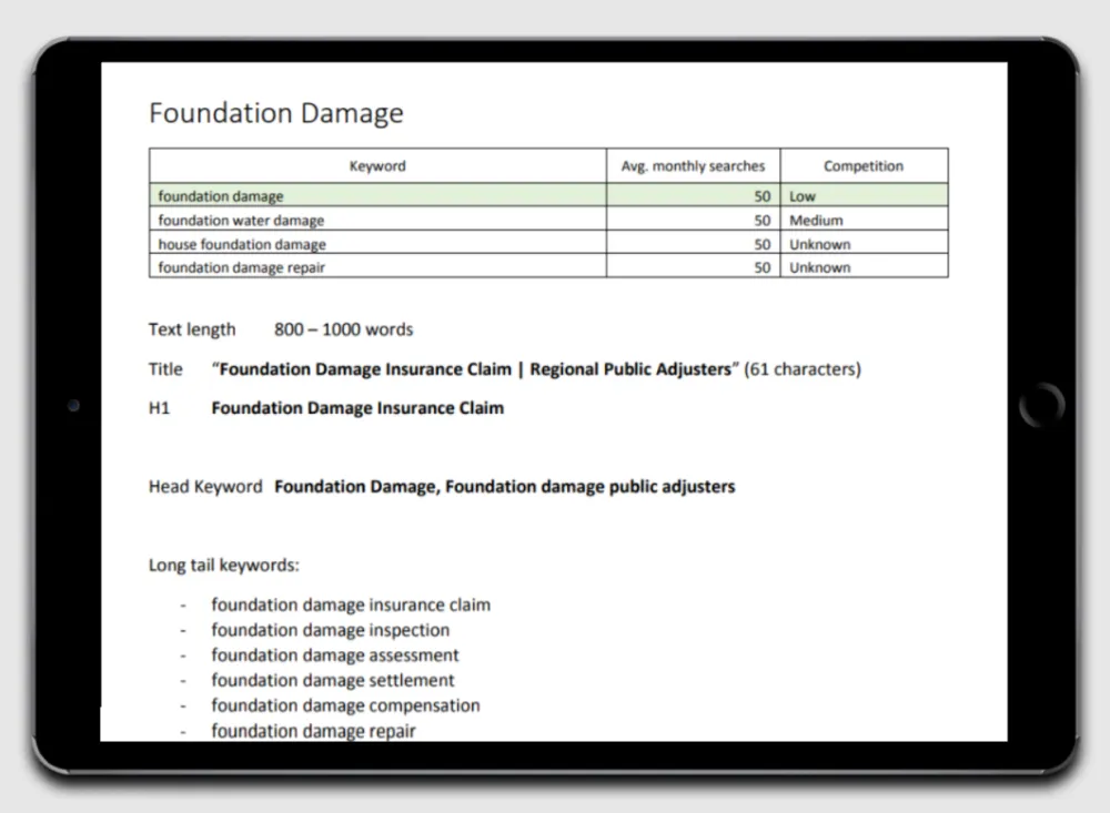 Blogposts Outlines Writing for the Public Adjusters Company