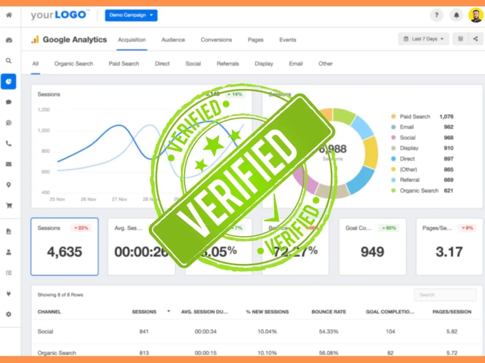 Dropshipping Product Research