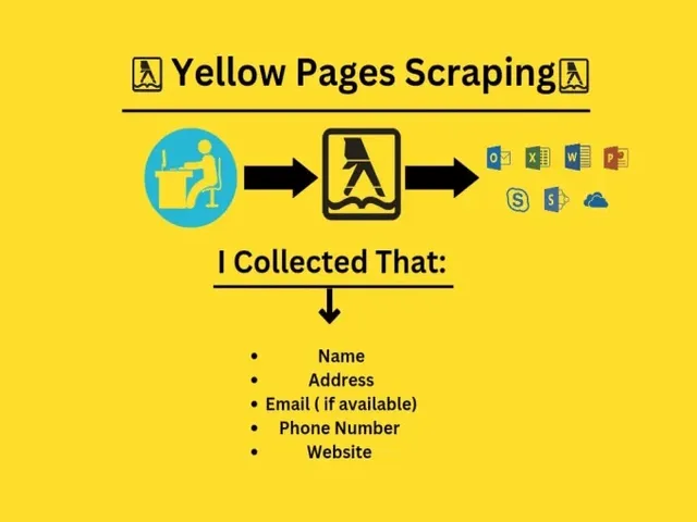 Yellow Pages Data Scraping
