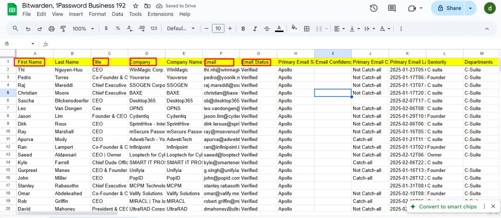 Bitwarden, 1Password Business 