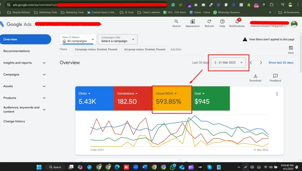 🚀 Achieved 500%+ ROAS | Google Ads Management Success
